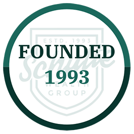 Founded 1993